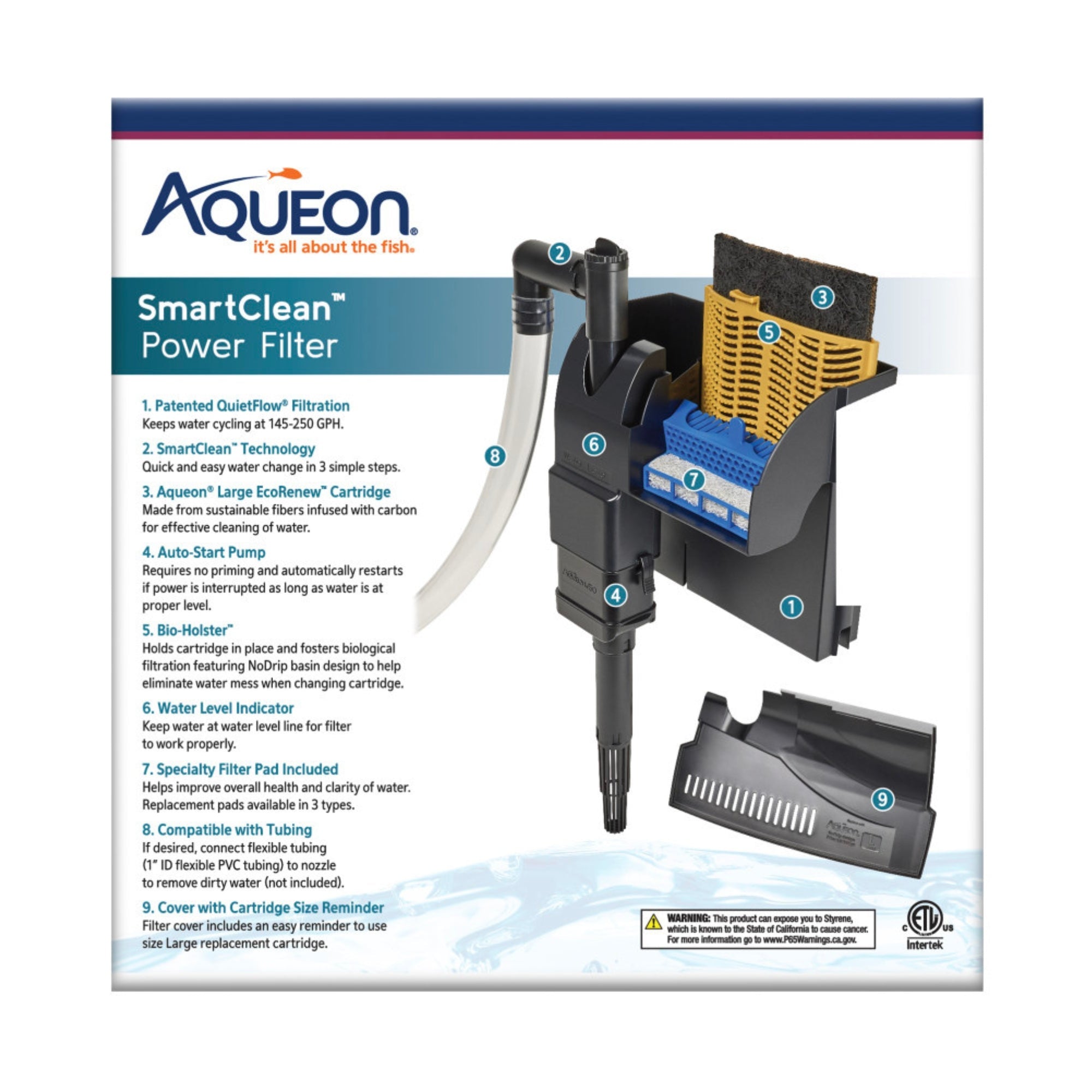 Aqueon SmartClean Power Filter with EcoRenew Filter Cartridge 1ea/3050 gal