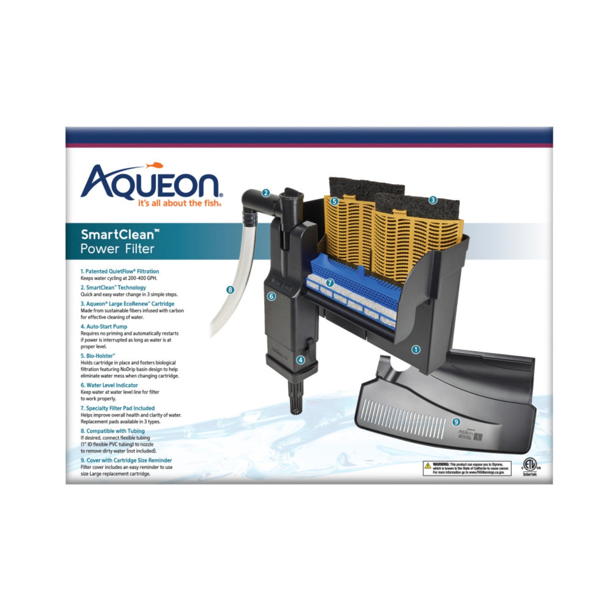 Aqueon SmartClean Power Filter with EcoRenew Filter Cartridge 1ea/5090 gal