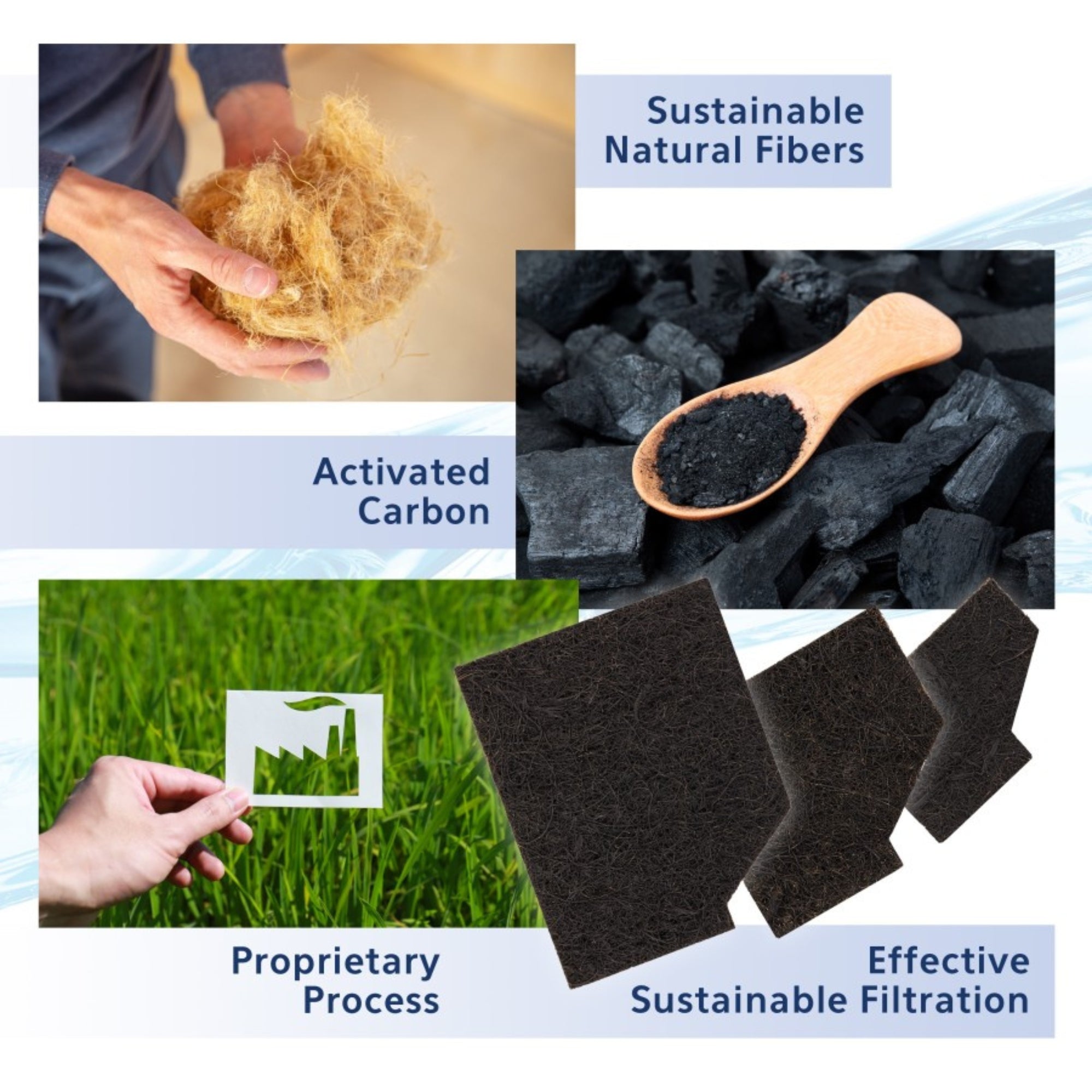 Aqueon EcoRenew Filter Cartridges Large, 1ea/Large, 3pk