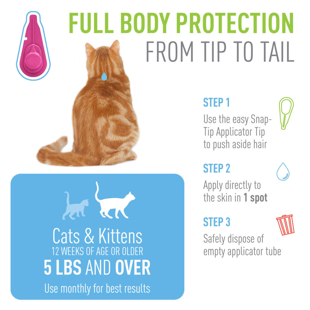 Adams Plus Flea  Tick Spot On for Cats 1ea/Over 5 lb